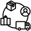 distribution
